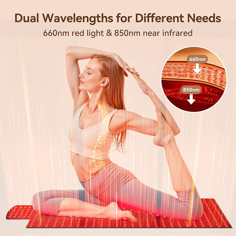 Red Light Therapy Mat | 660nm 850nm Infrared Light Therapy Pad for Pain Relief, Muscle Recovery & Skin Care