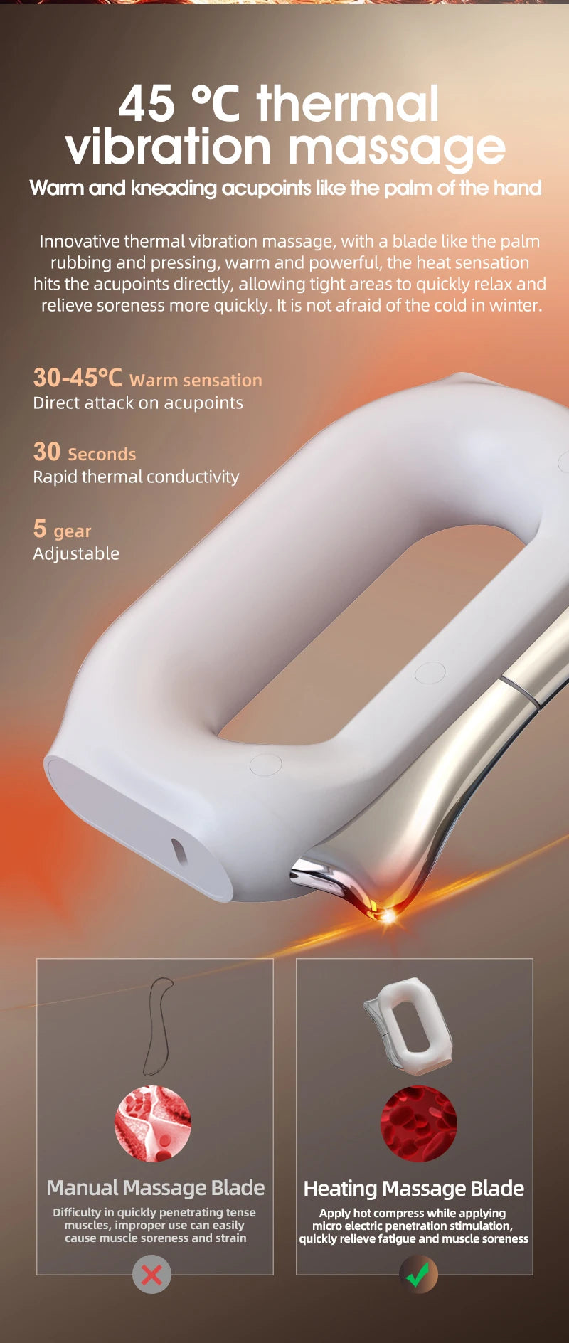 Fascia Scraping Tool Massager with Heat | Electric Muscle Scraper with Microcurrent, Vibration & 5 Heat Levels