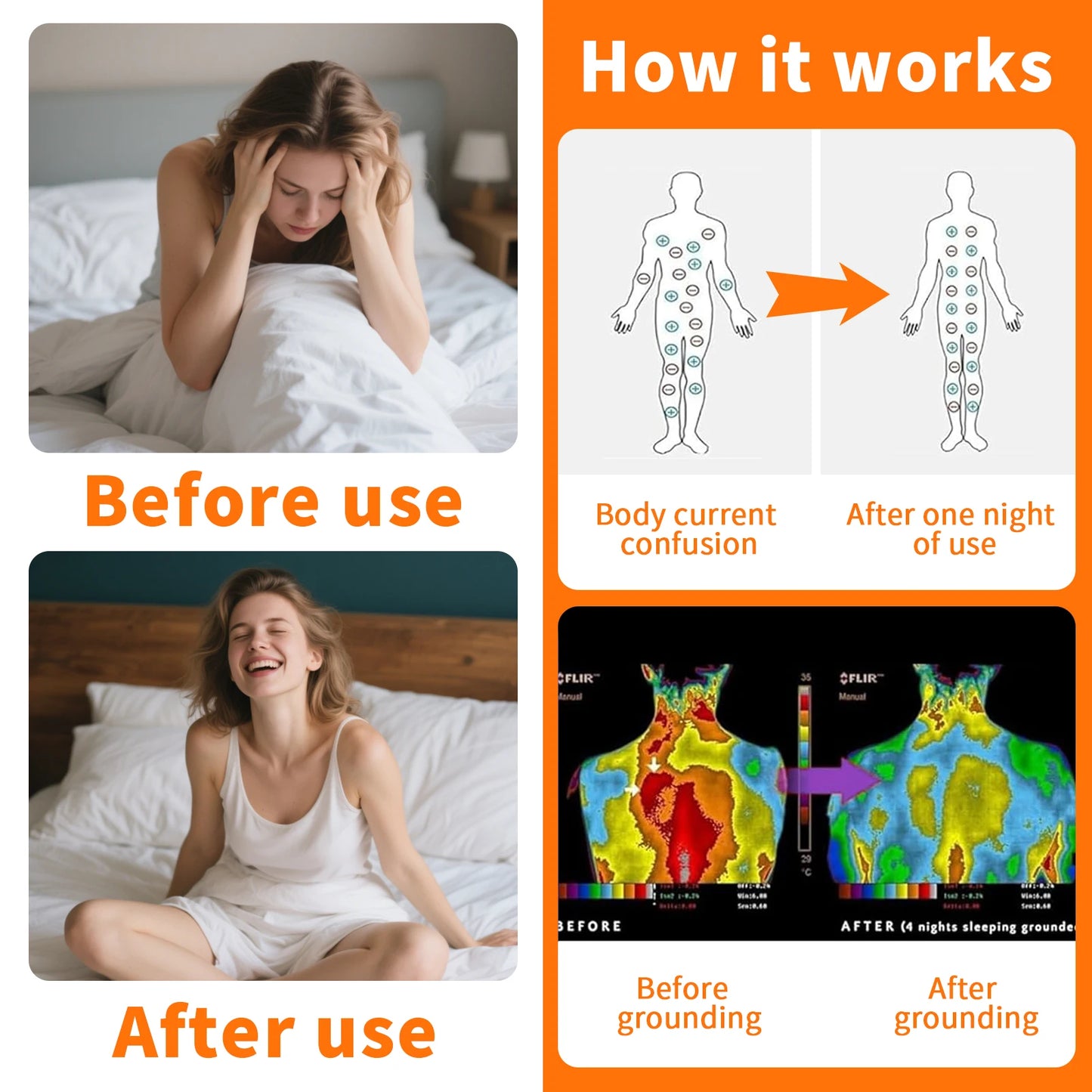 Grounding Bed Sheet | Earthing Sheet with Organic Cotton, Silver Fiber & Conductive Grounding Cable for Better Sleep