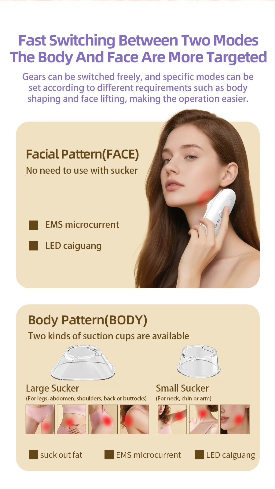 Body Sculpting Massager | 5-in-1 Cellulite Massager with Suction, Microcurrent, LED Light & Lymphatic Drainage