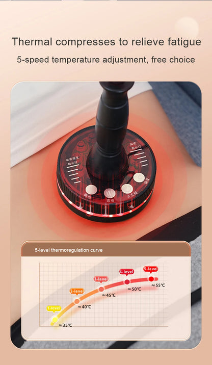 Electric Gua Sha Massager with Heat | Microcurrent Body Massage Brush for Back, Arms, Legs & Muscle Relaxation