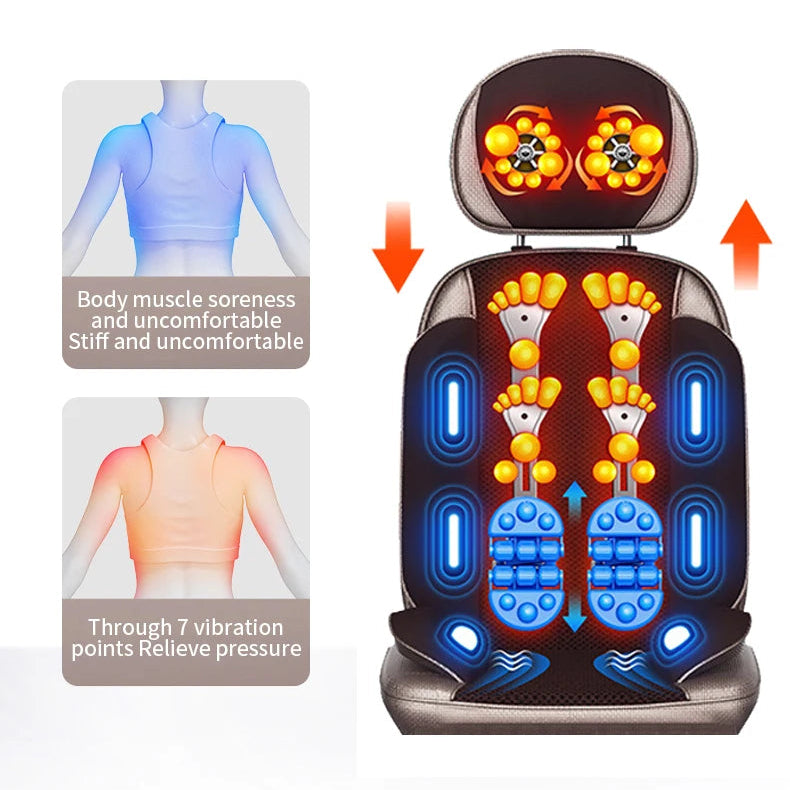 Massage Chair Cushion with Heat | 8D Kneading Neck and Back Massager with Vibration, Lumbar Compression & Remote