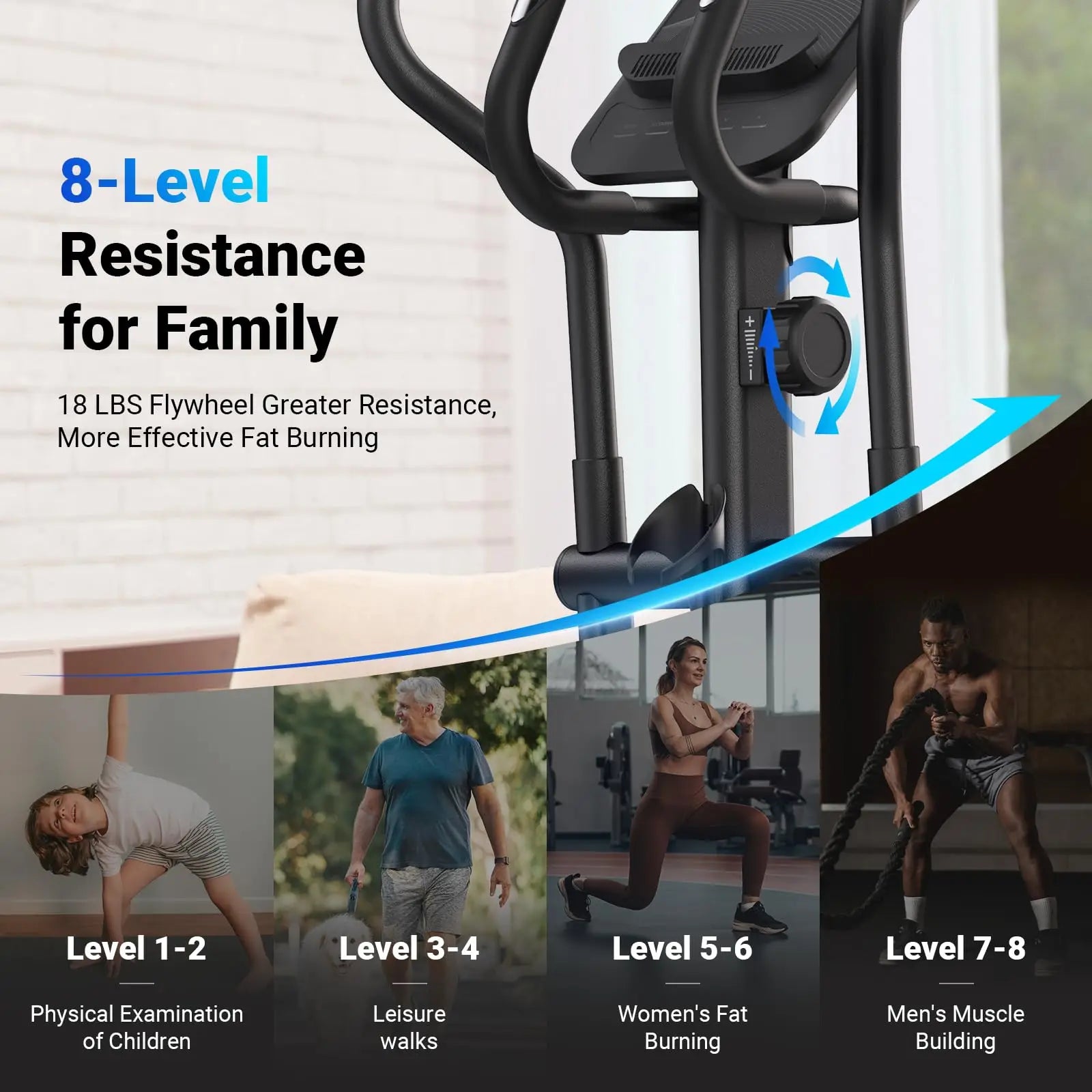 Magnetic Elliptical Machine with 18.5-Inch Stride | 8 Resistance Levels, LCD Monitor, Heart Rate Sensors, 400 lb Capacity & Self-Powered Design