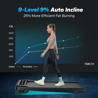 Under Desk Walking Pad Treadmill with 9% Electric Incline | 2.5HP Motor, 265 lb Capacity, Bluetooth App, LED & Remote