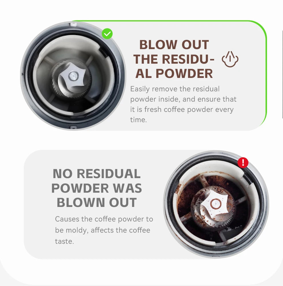 Automatic Burr Coffee Grinder | 34 Grind Settings, Flat Burr, Precision Control