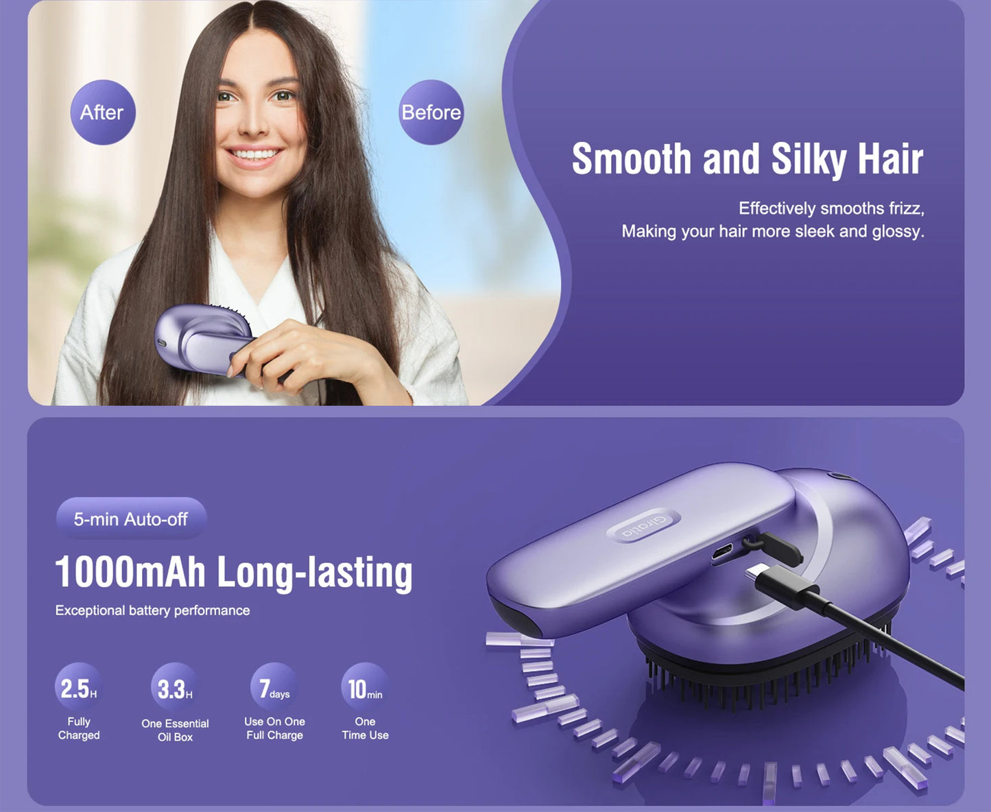 Electric Scalp Massager Brush with Essential Oil Atomizer | 2 Vibration Modes, 4 Oil Cartridges, USB Rechargeable & Washable Head