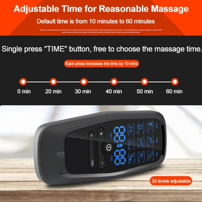 Rechargeable TENS & EMS Muscle Stimulator – 6 Modes, 19 Intensity Levels & 4 Reusable Electrode Pads