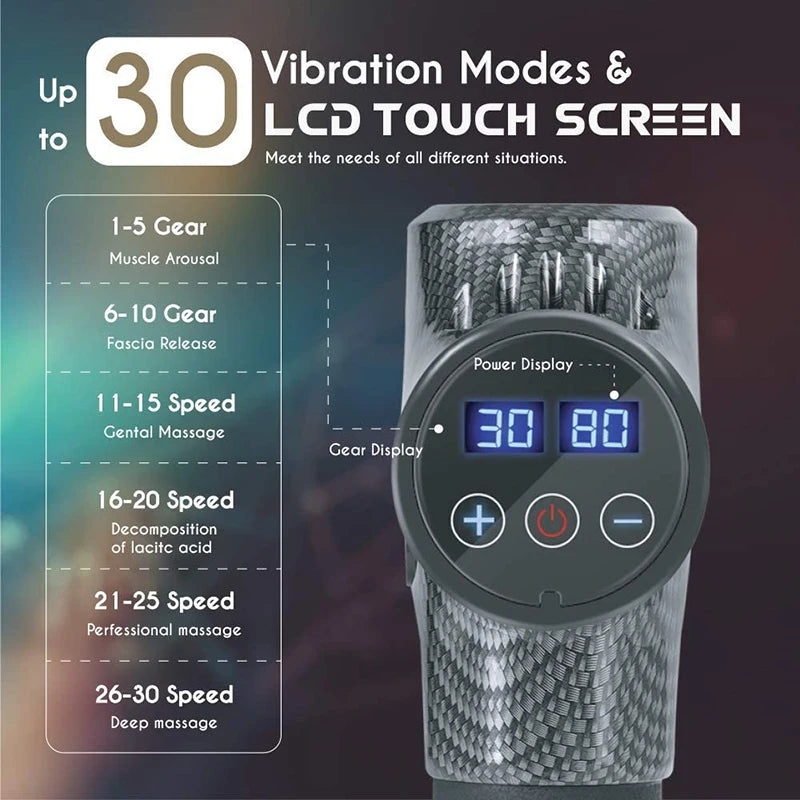 Deep Tissue Massage Gun | 30 Speeds, 6 Heads, Quiet Motor