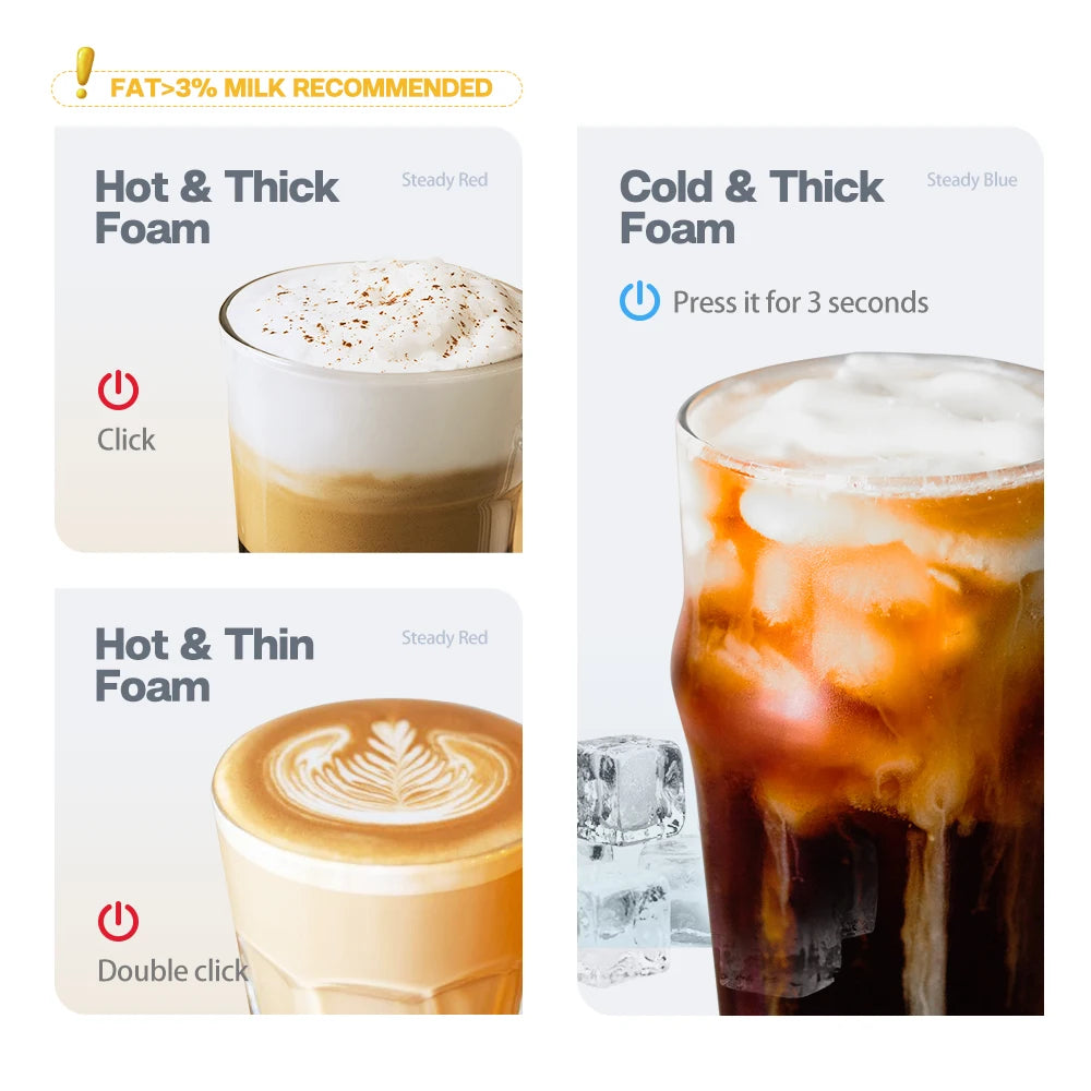 Electric Milk Frother & Steamer for Latte, Cappuccino, Macchiato