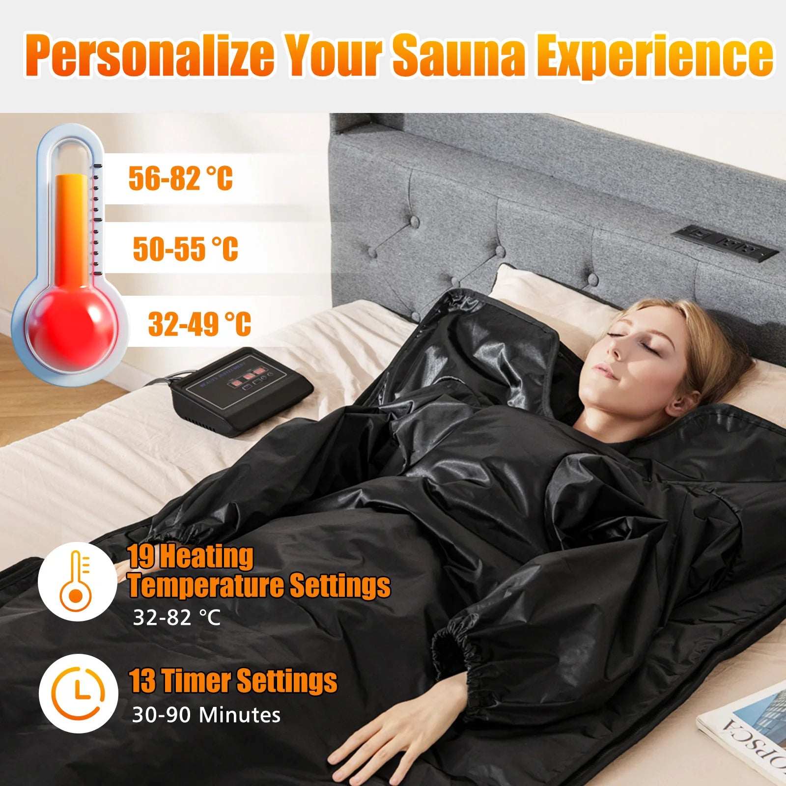 Portable Infrared Sauna Blanket 36 x 76 in | 6 Heat Levels, 86–176°F Range, 1–60 Minute Timer, Armholes & Foldable Waterproof Design
