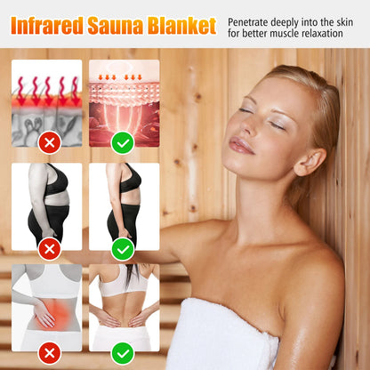 Portable Infrared Sauna Blanket 36 x 76 in | 6 Heat Levels, 86–176°F Range, 1–60 Minute Timer, Armholes & Foldable Waterproof Design