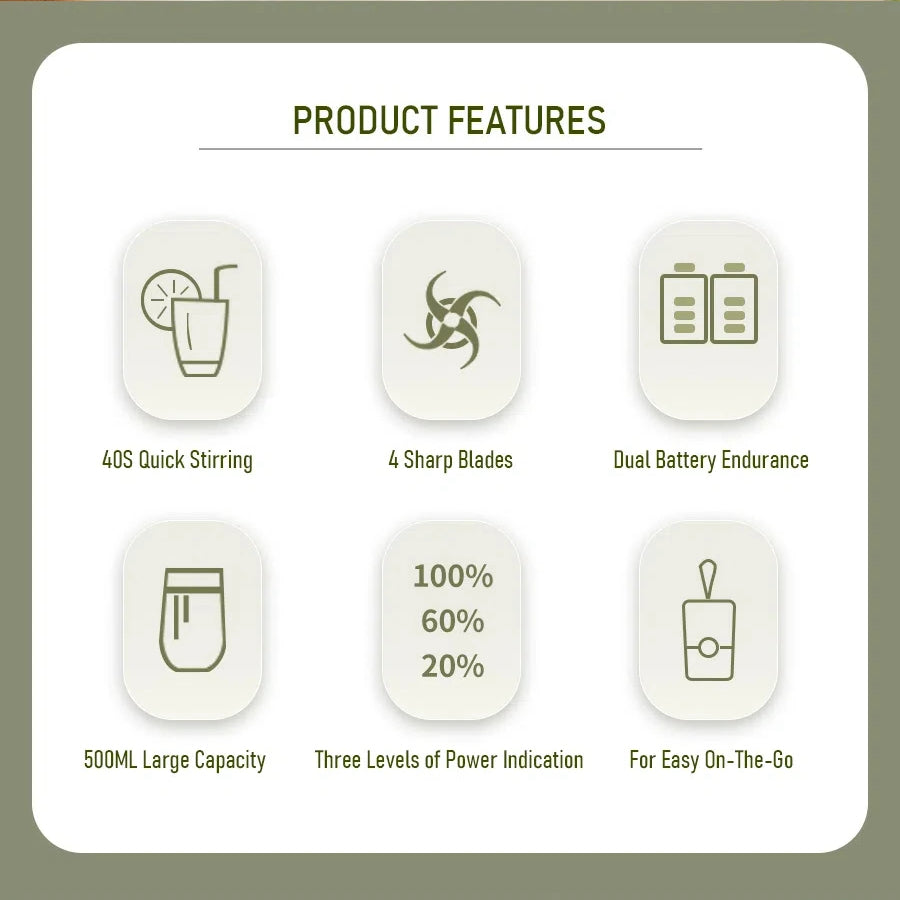 Portable Blender 180W | USB Rechargeable Smoothie Maker | 4000mAh Battery, 18,000 RPM, Travel Cup