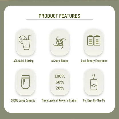 Portable Blender 180W | USB Rechargeable Smoothie Maker | 4000mAh Battery, 18,000 RPM, Travel Cup