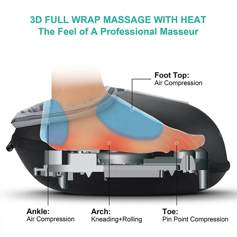 Shiatsu Heated Foot Massager | Deep Kneading, Heat Therapy, Auto Timer