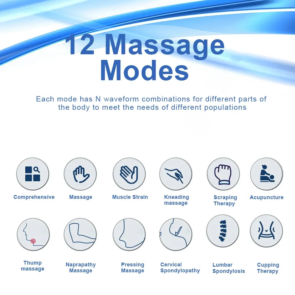 TENS and EMS Muscle Stimulator with 12 Modes, 30 Intensity Levels, Dual Channel Output & USB-C Rechargeable Design