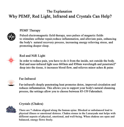 Full Body PEMF Infrared Heating Mat 26 x 59 in | Amethyst, Jade & Tourmaline Crystal Pad, 85–159°F, 3–64Hz