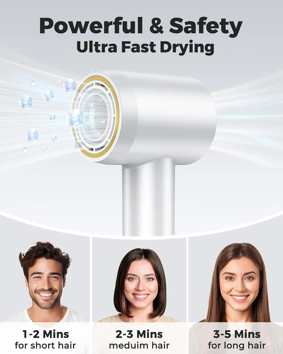 High-Speed Ionic Hair Dryer with 4 Heat Modes, LED Indicator and Magnetic Nozzle