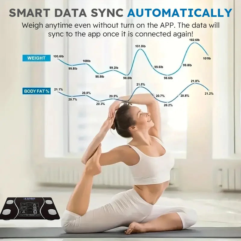Smart Body Fat Scale | Bluetooth Digital Bathroom Scale with LED Display | Body Composition Analyzer | Tracks Weight, BMI, Fat & More