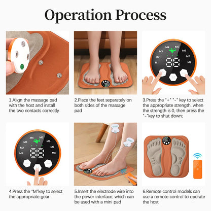 EMS Foot Massager Mat with Remote | 8 Modes, 29 Intensity Levels, Rechargeable Control & Body Electrode Pads