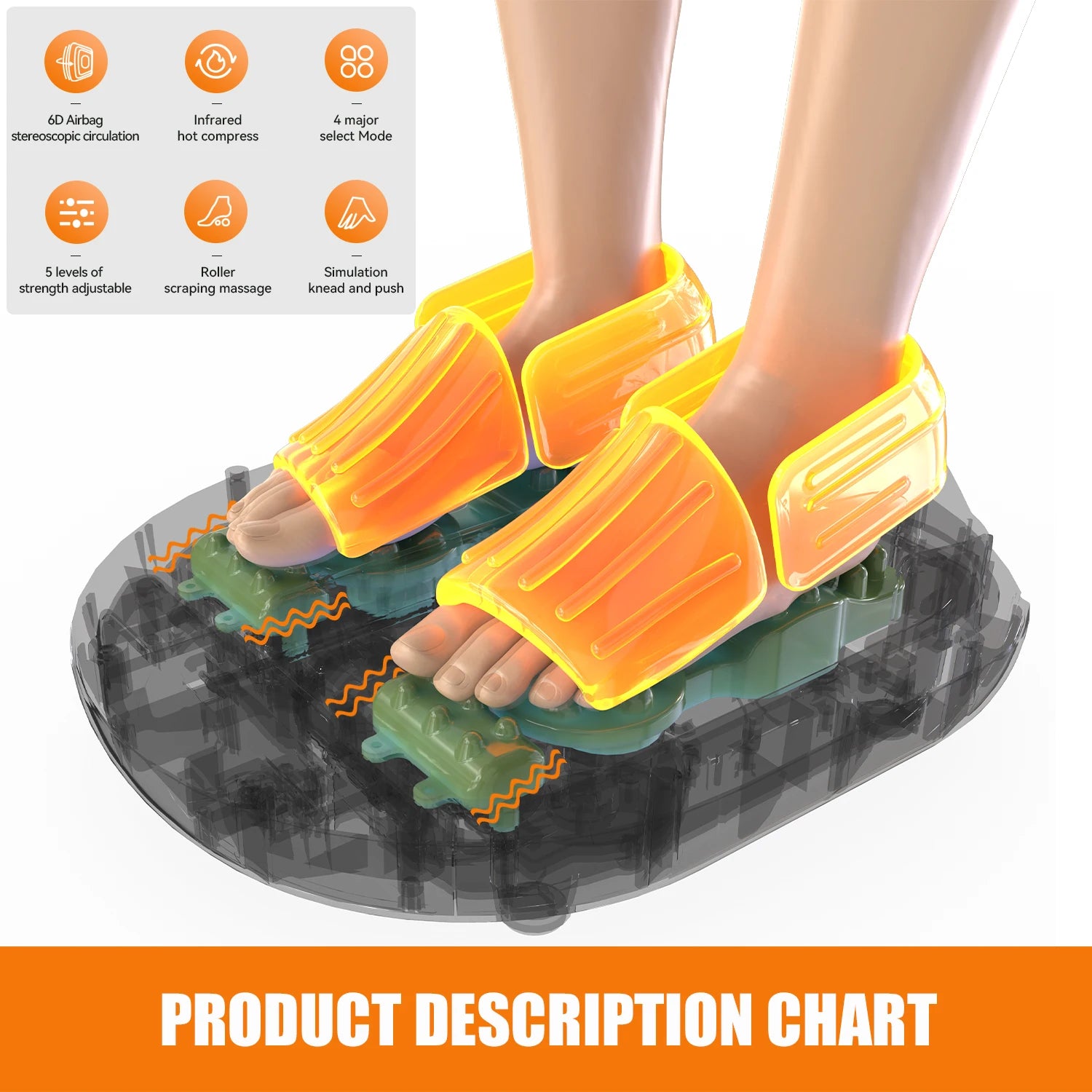 Shiatsu Foot Massager with Heat and Air Compression | 4 Modes, 5 Intensities, Vibration, LCD Display & Remote