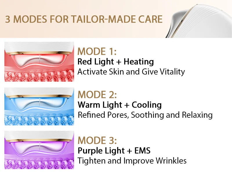 Electric Gua Sha Facial Massager with EMS and Hot/Cold Care | 3-Color LED, 3 Intensities, USB-C & 10-Minute Auto-Off