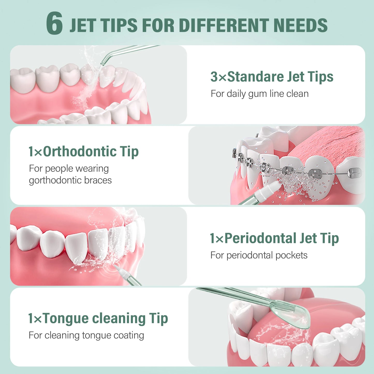 Cordless Water Flosser | 280ml Portable Oral Irrigator | 4 Modes, 6 Tips, USB Rechargeable | 30-Day Battery & IPX7 Waterproof for Deep Dental Cleaning
