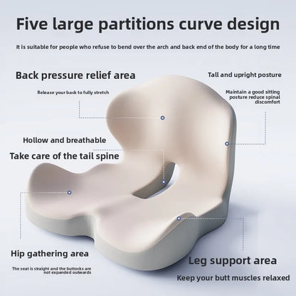 Memory Foam Seat Cushion with Integrated Back Support | 17.3 x 16.5 x 12.6-Inch Office Chair and Car Cushion