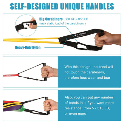 All-In-One Pull Up Resistance Band Set | 5 Levels (5–125 LB) with Handles, Door Anchor & Carry Bag | Full-Body Portable Home Workout Kit