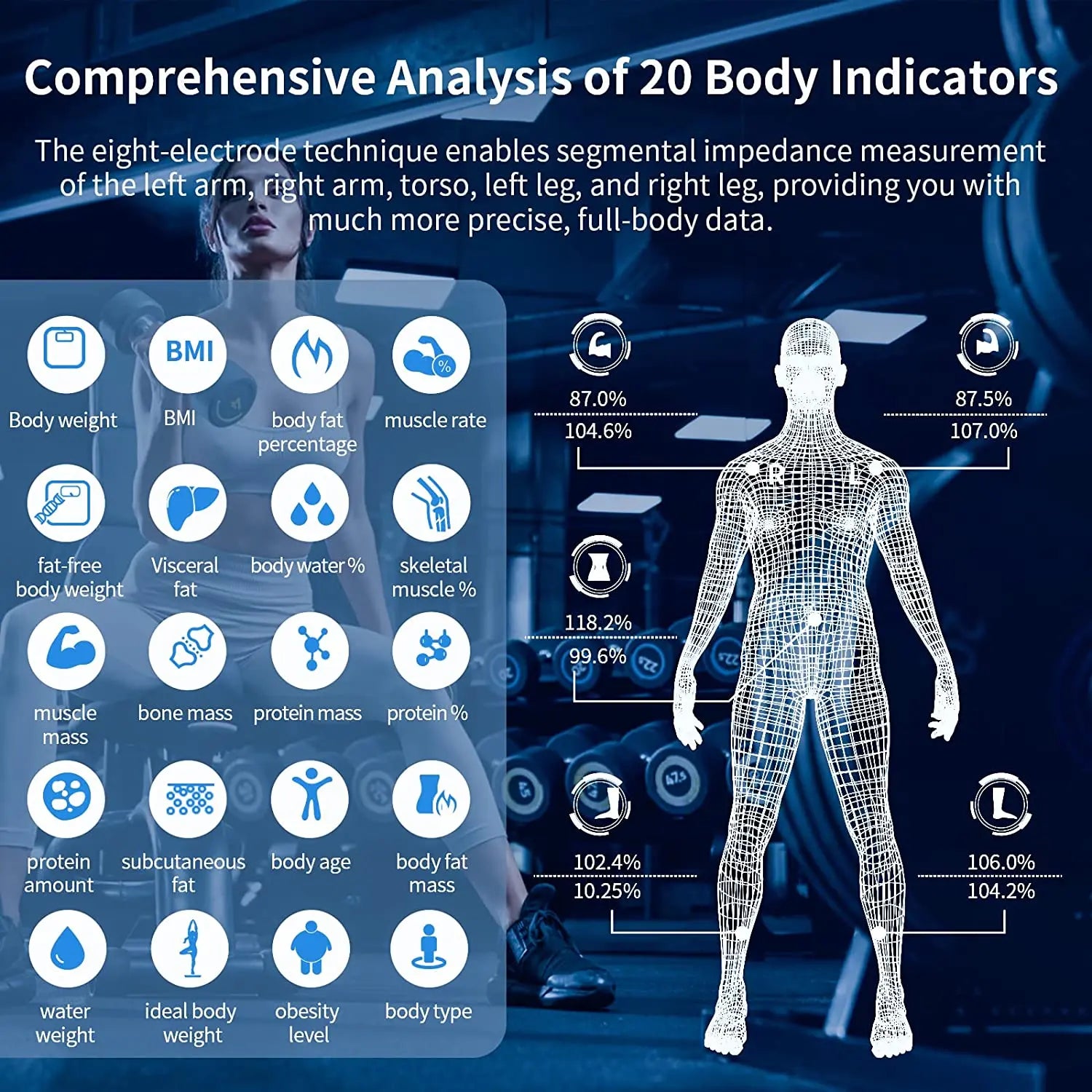 8-Electrode Smart Body Fat Scale with Segmental BIA | 20 Metrics, Color Display, Fitdays App, 24 Users & 400 lb Capacity