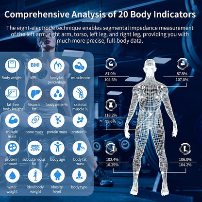 8-Electrode Smart Body Fat Scale with Segmental BIA | 20 Metrics, Color Display, Fitdays App, 24 Users & 400 lb Capacity