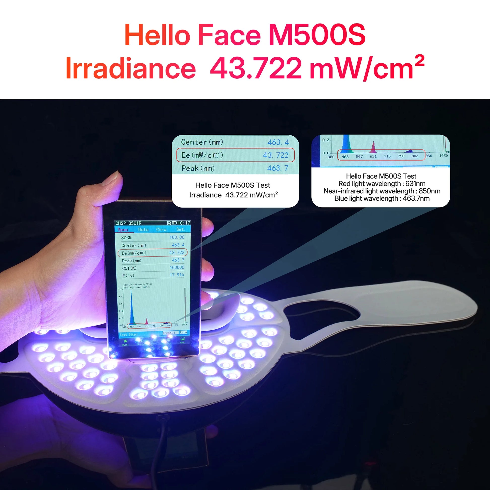 LED Light Therapy Face Mask | Wireless Red Blue Near Infrared Skin Care Mask with 4 Modes for Wrinkles, Acne & Glow