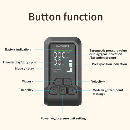 Wireless Leg Compression Massager | Rechargeable Foot, Calf & Thigh Air Pressure Wraps with 3 Modes, 5 Zones & 30-Minute Timer