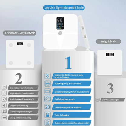 8-Electrode Smart Body Fat Scale with Segmental BIA | 20 Metrics, Color Display, Fitdays App, 24 Users & 400 lb Capacity