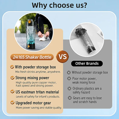 Electric Protein Shaker Bottle | 7500RPM Self-Cleaning Mixer | USB-C Rechargeable, Built-in Powder Storage, BPA-Free Smooth Drink Blender