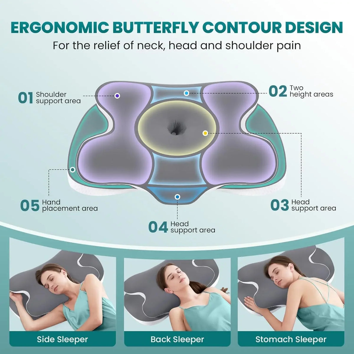 Butterfly Memory Foam Cervical Pillow | Dual Height