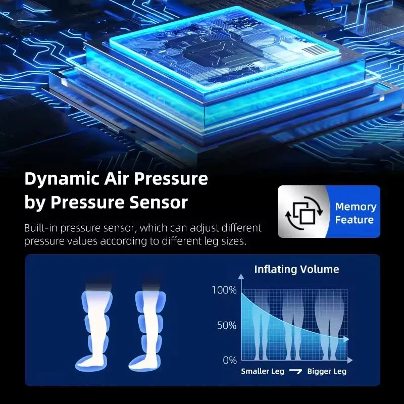 Air Compression Recovery Boots | 4-Chamber Leg Massager with 30–240 mmHg, 5 Intensities, LCD Timer & Rechargeable Battery