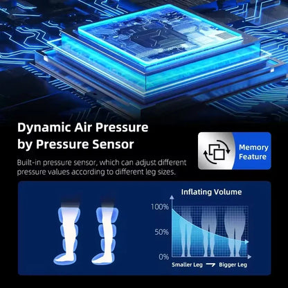 Air Compression Recovery Boots | 4-Chamber Leg Massager with 30–240 mmHg, 5 Intensities, LCD Timer & Rechargeable Battery