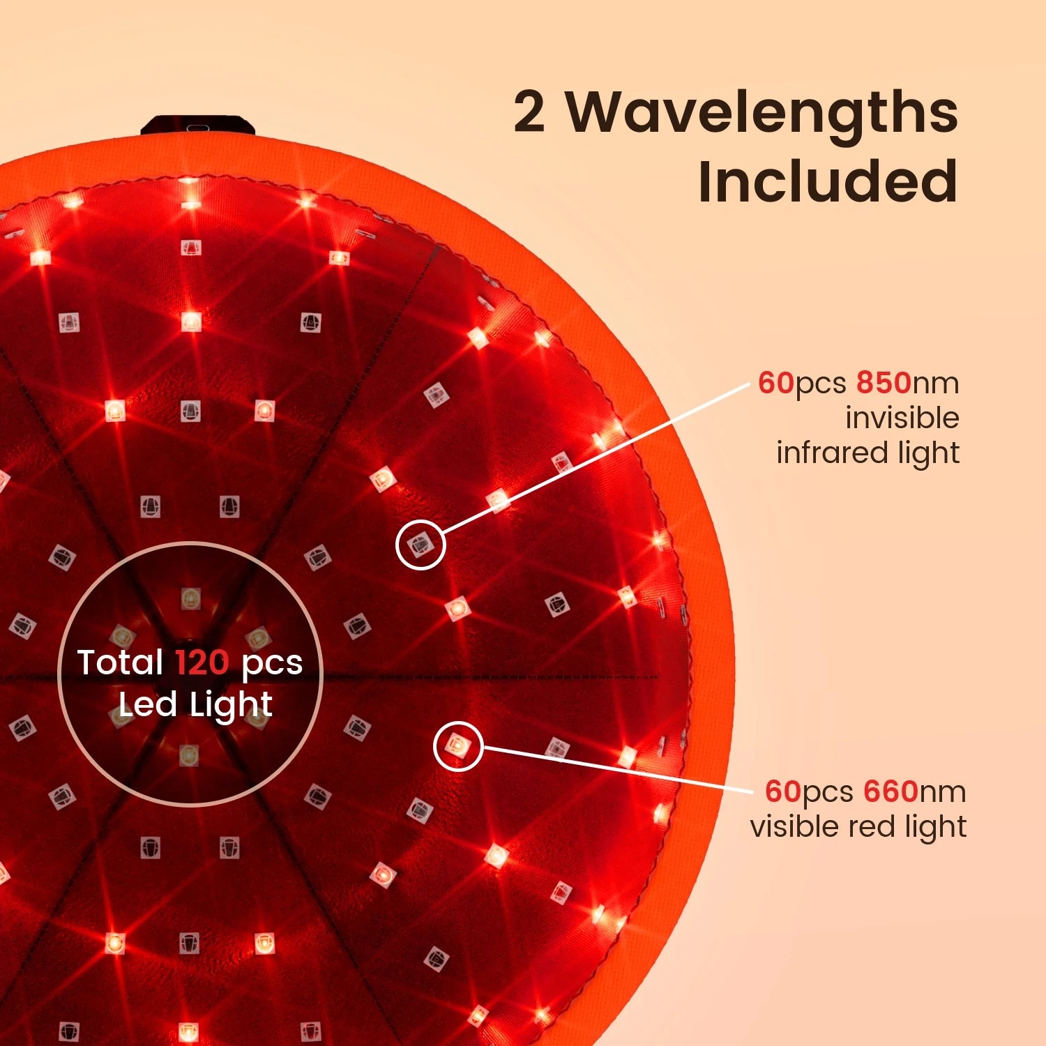 Red Light Therapy Hat | 660nm 850nm LED Hair Growth Cap with 120 LEDs, Auto Timer & Cordless Design