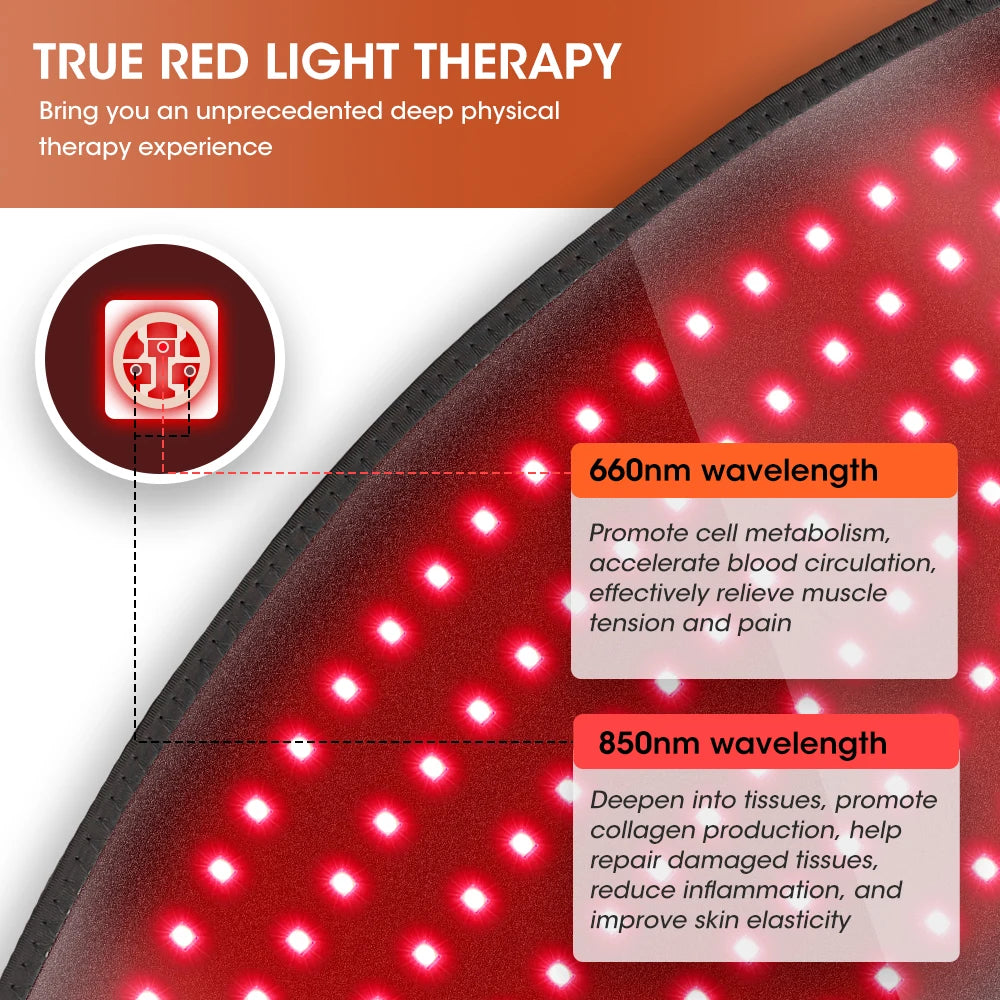 Red Light Therapy Belt | 660nm 850nm Near Infrared Waist Wrap for Lower Back, Lumbar Support & Pain Relief
