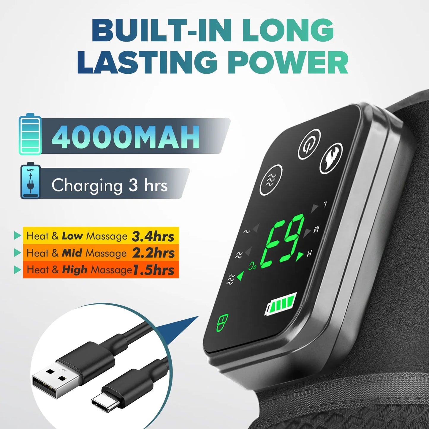 Cordless Heated Knee Massager Pad with Vibration | 3 Heat Levels, 3 Massage Modes, 4000mAh Battery & Adjustable Joint Straps