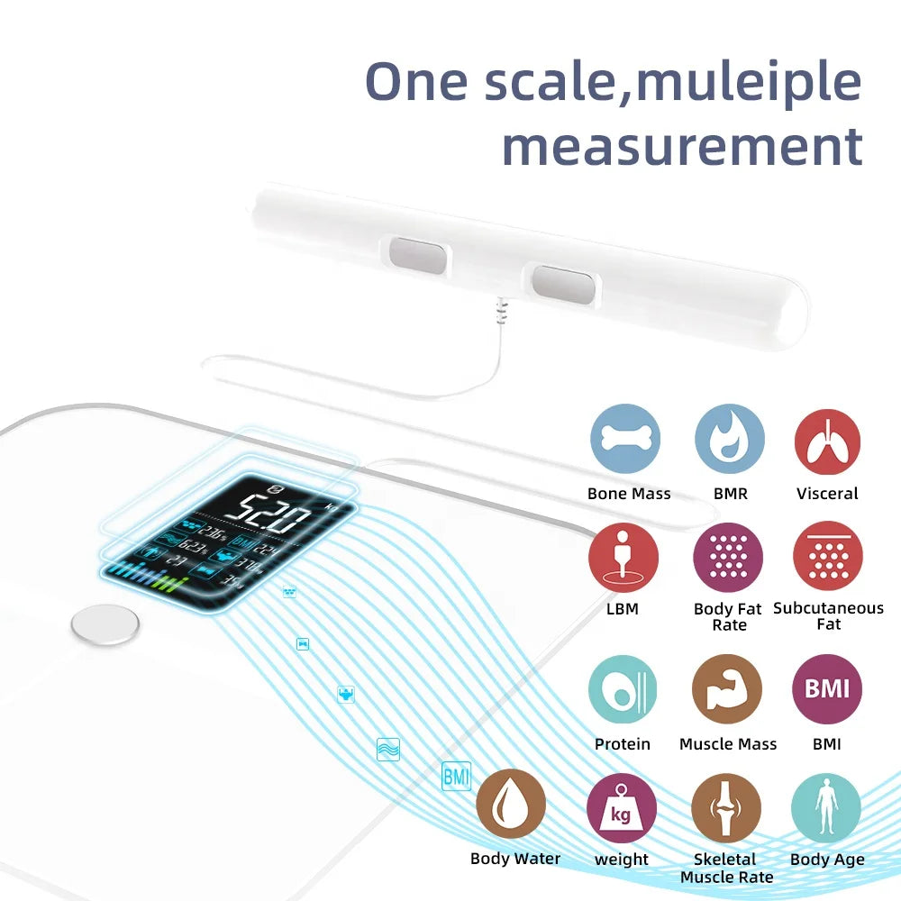 8-Electrode Smart Body Composition Scale with Hand Sensors | 18 Metrics, TFT Display, Fitdays App, 24 Users, Baby Mode & 400 lb Capacity