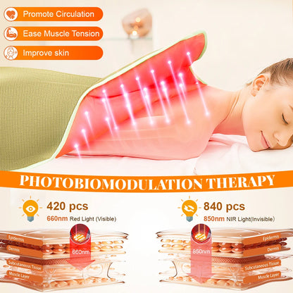 Red Light Therapy Blanket | Full Body Infrared Heating Blanket for At-Home Light Therapy & Relaxation