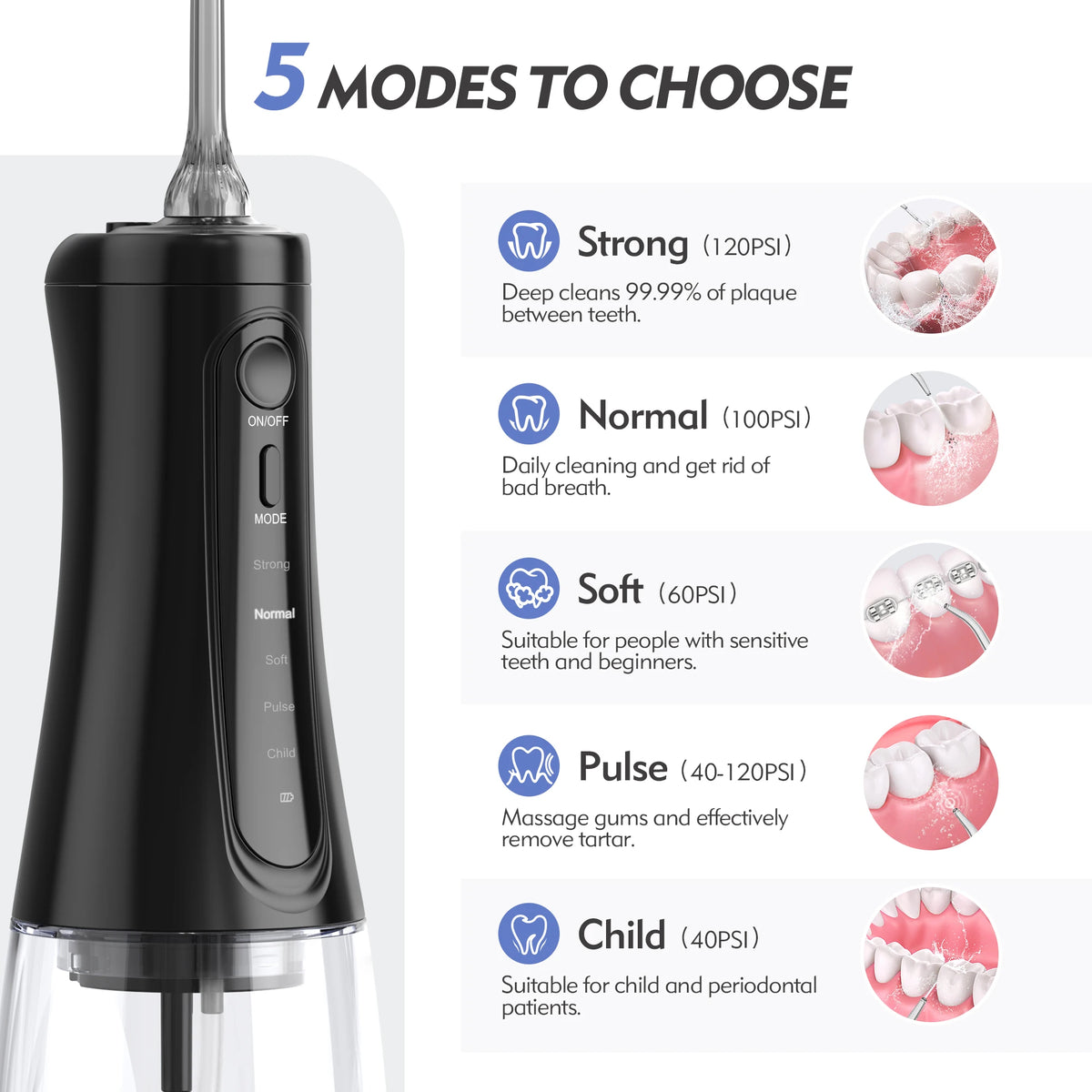 Cordless Water Flosser with 350 ml Tank, 5 Modes and USB-C Charging