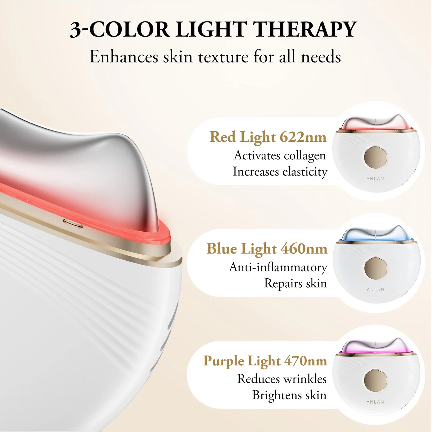 Electric Gua Sha Facial Massager with EMS and Hot/Cold Care | 3-Color LED, 3 Intensities, USB-C & 10-Minute Auto-Off