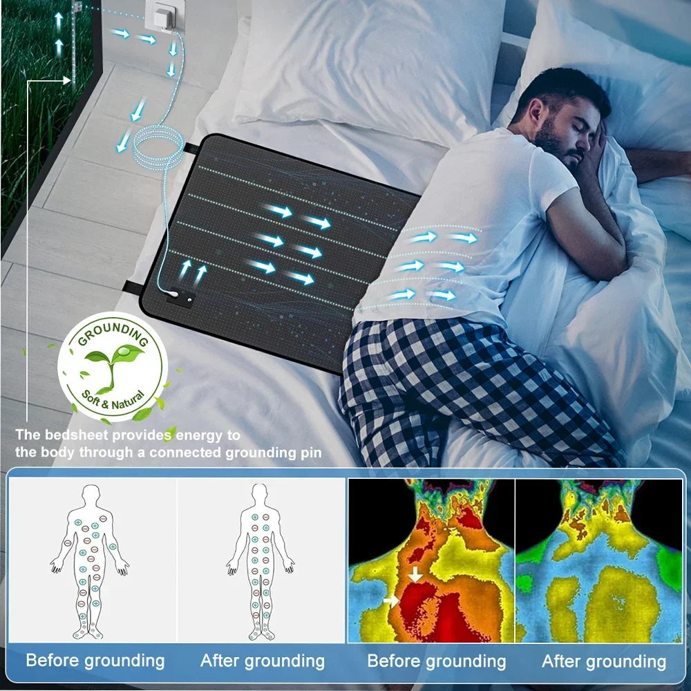 Grounding Mattress Pad | Earthing Bed Sheet with Conductive Cotton Surface for Queen & King Mattresses