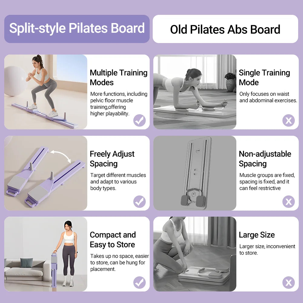 3-in-1 Ab Machine and Ski Trainer | Pilates Core and Leg Workout Board with Resistance Bands, Knee Pads & Silent Rollers