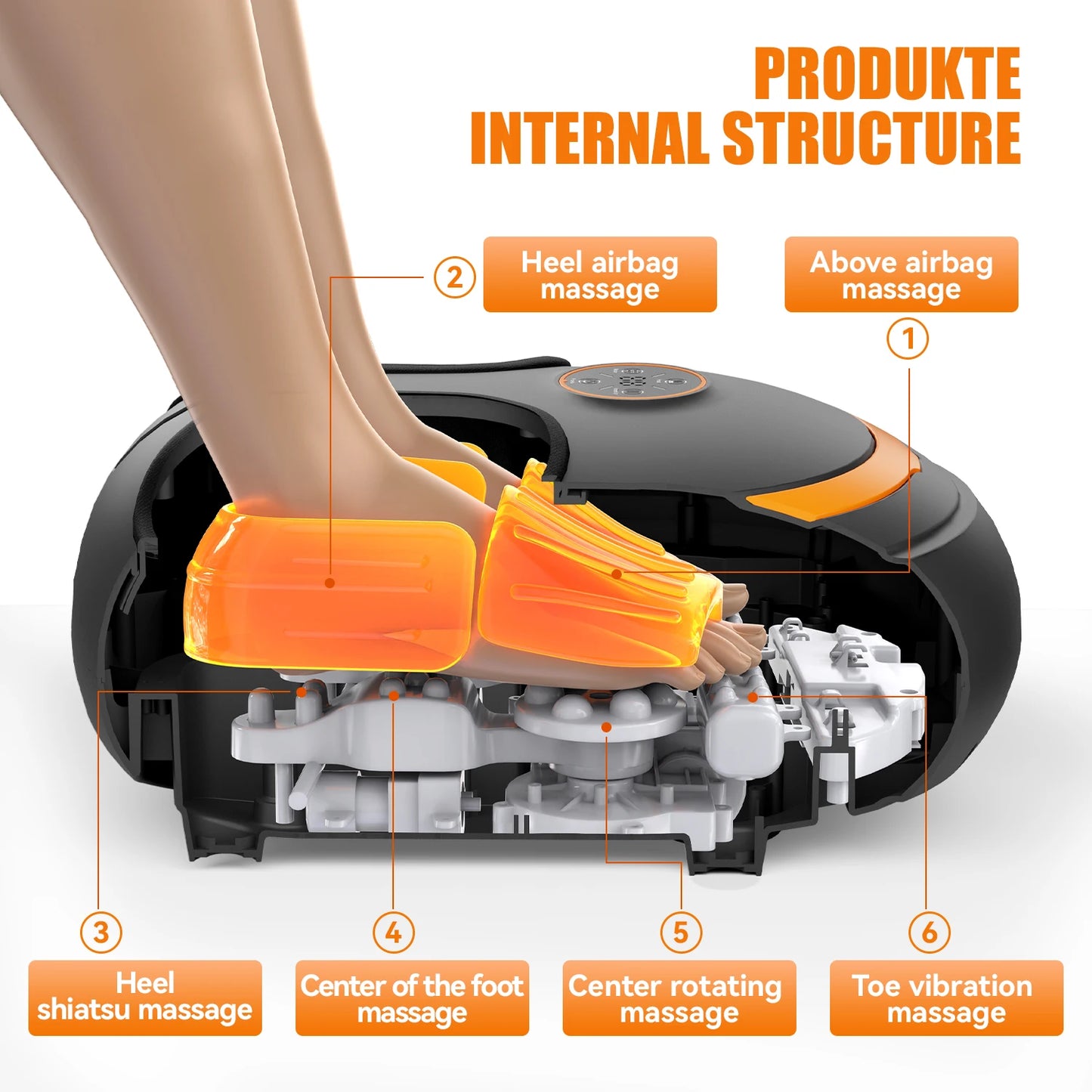 Shiatsu Foot Massager with Heat and Air Compression | 4 Modes, 5 Intensities, Vibration, LCD Display & Remote
