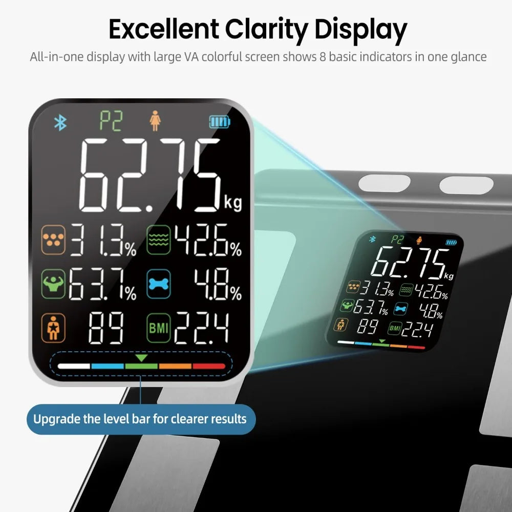 8-Electrode Smart Body Composition Scale with Retractable Handle | Dual-Frequency Segmental BIA, Color Display, App Sync & 400 lb Capacity