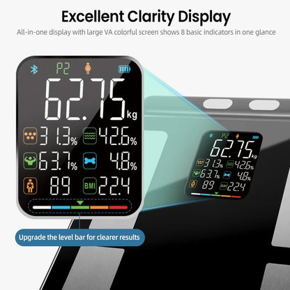 8-Electrode Smart Body Composition Scale with Retractable Handle | Dual-Frequency Segmental BIA, Color Display, App Sync & 400 lb Capacity