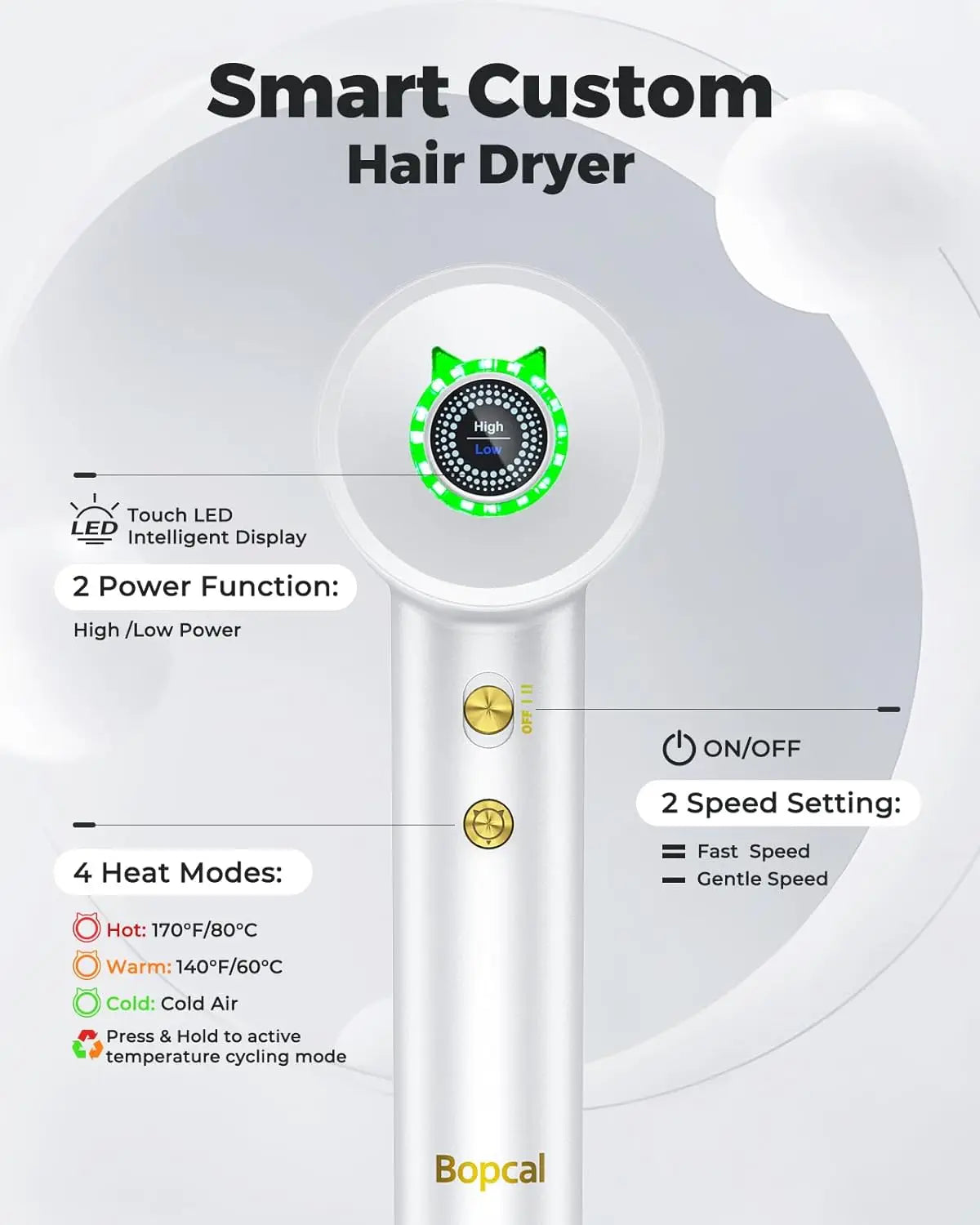 High-Speed Ionic Hair Dryer with 4 Heat Modes, LED Indicator and Magnetic Nozzle